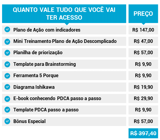 preco-planoacaoradardeprojetos.png